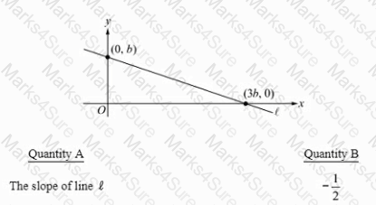 GRE Question 55